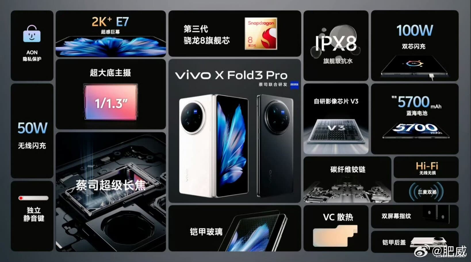 Vivo X Fold3 Pro s Snapdragon 8 Gen 3 i sniženom cijenom