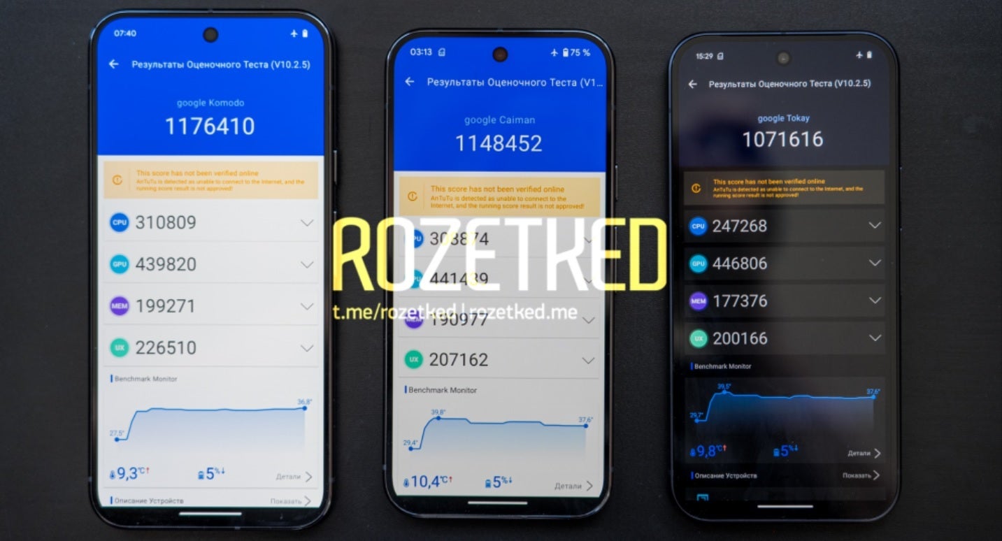 Pixel 9 serija donosi rezultate AnTutu benchmark testiranja