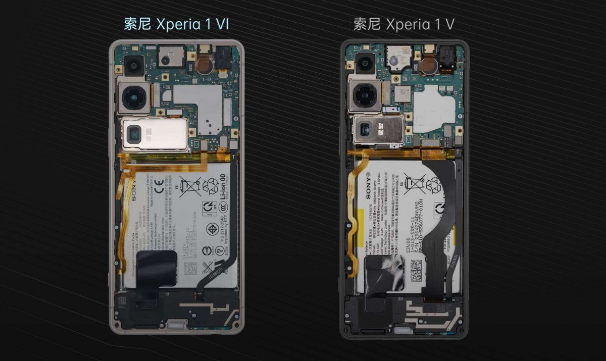Sony Xperia 1 VI do najmanjih detalja – doslovno