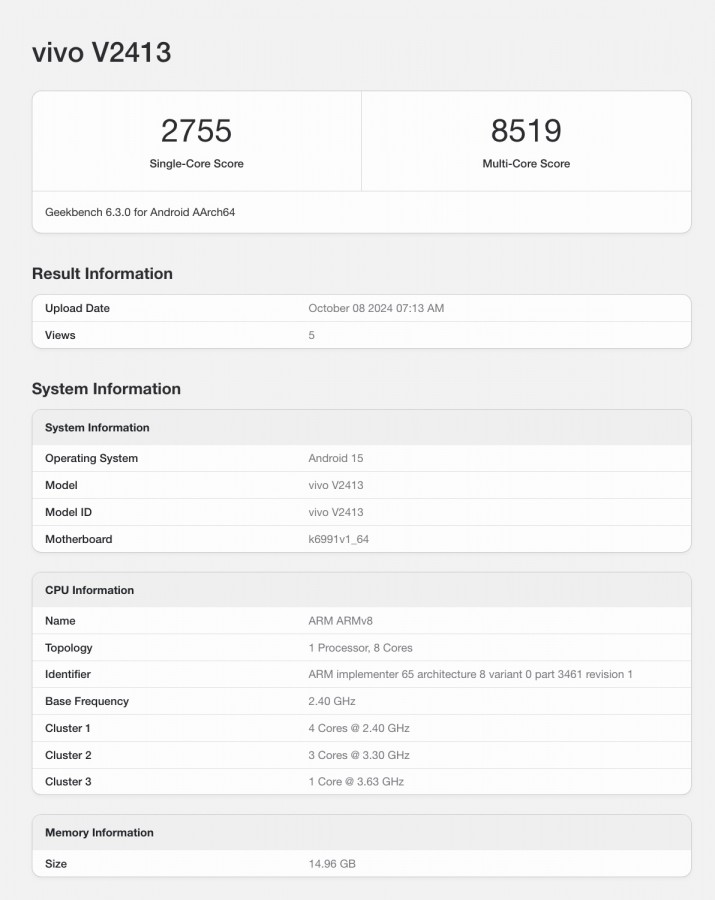 Prije nego što bude predstavljen, Vivo X200 i njegova družina bit će prikazani. 1 22
