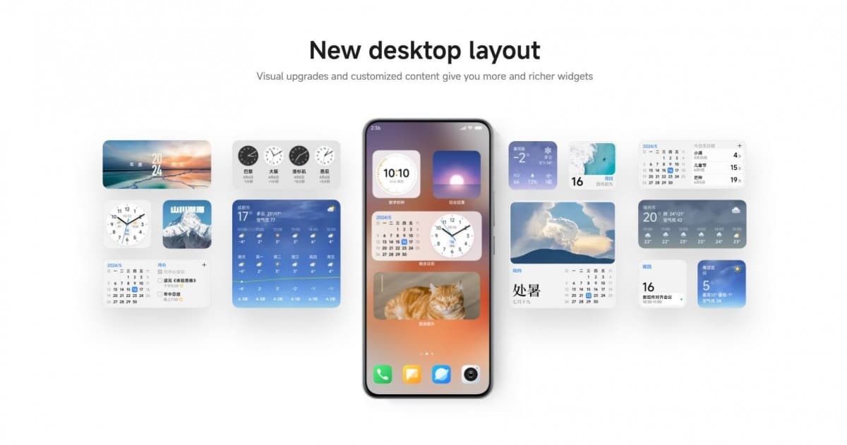Ovo je Xiaomi HyperOS 2.0 – Bosanski jezik