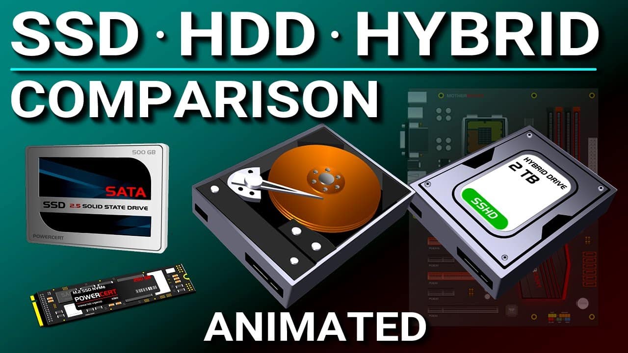 Video Thumbnail: SSD vs Hard Drive vs Hybrid Drive