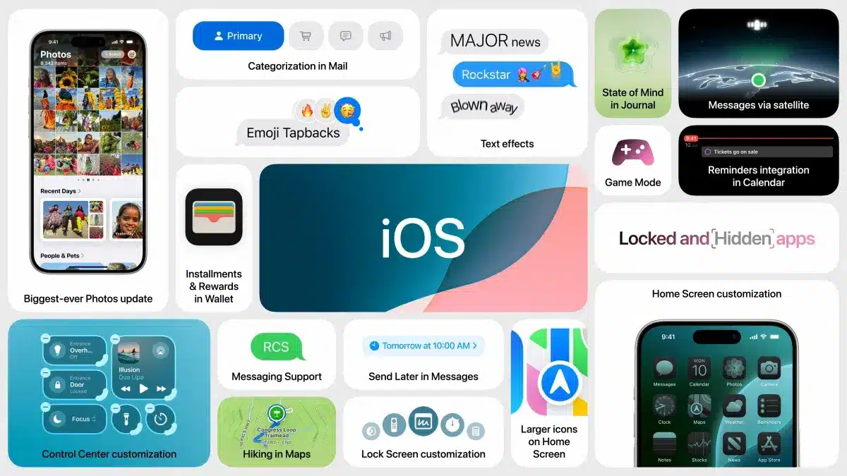 iOS 18 najzastupljeniji sa 76% – očekivano