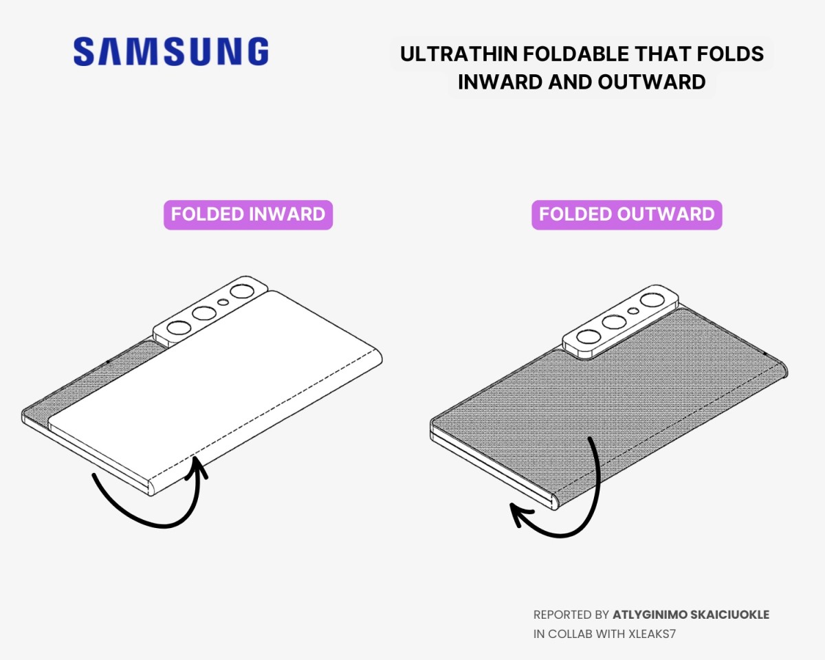 Samsung donosi novi pogled na sklopive telefone