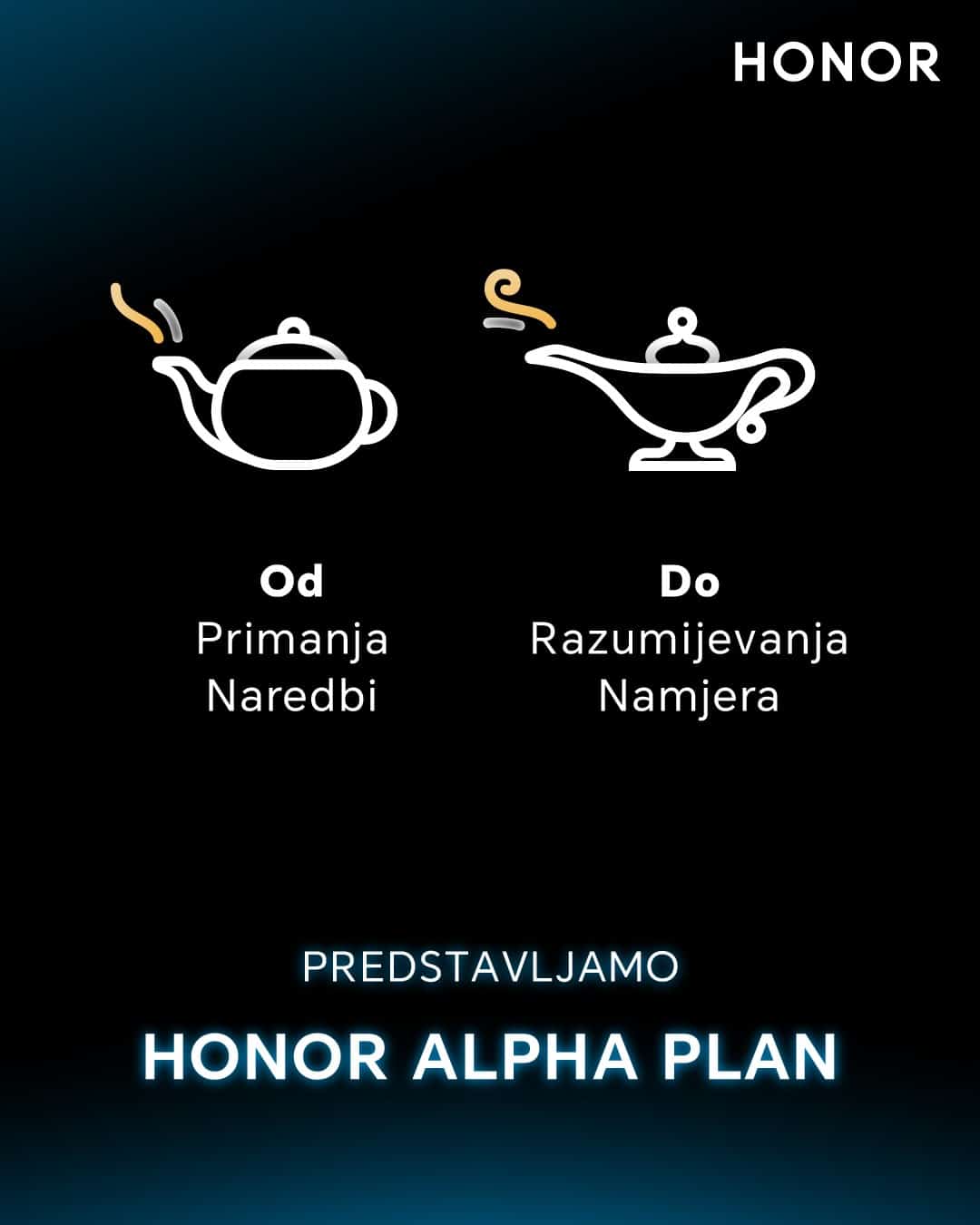HONOR AI Agent za globalno tržište