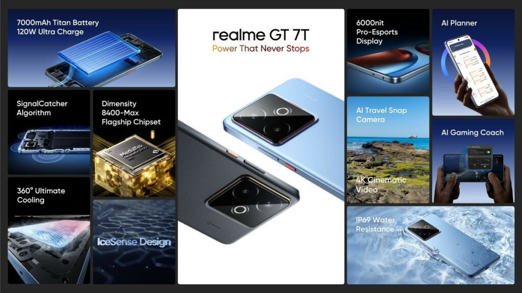 Realme GT 7 i GT 7T službeno predstavljeni globalno 2 45