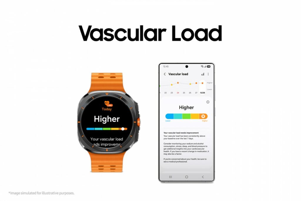 Samsung One UI 8 Watch - zdrav život kao zvijezda vodilja 2 25