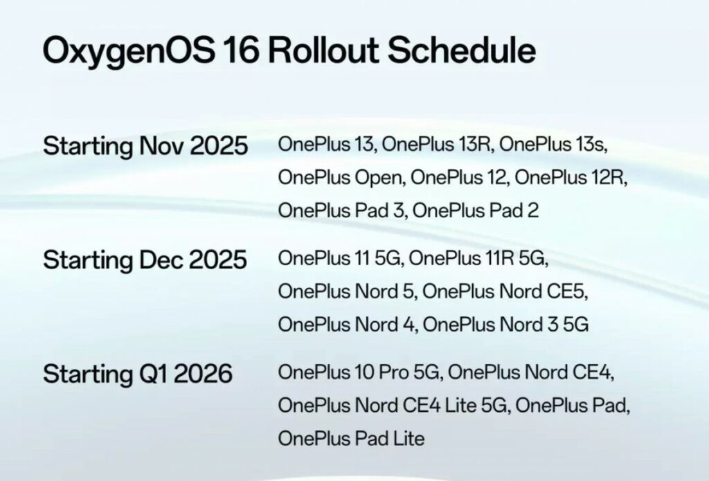 OxygenOS 16 donosi napredni AI i veću prilagodbu uređaja 6 6