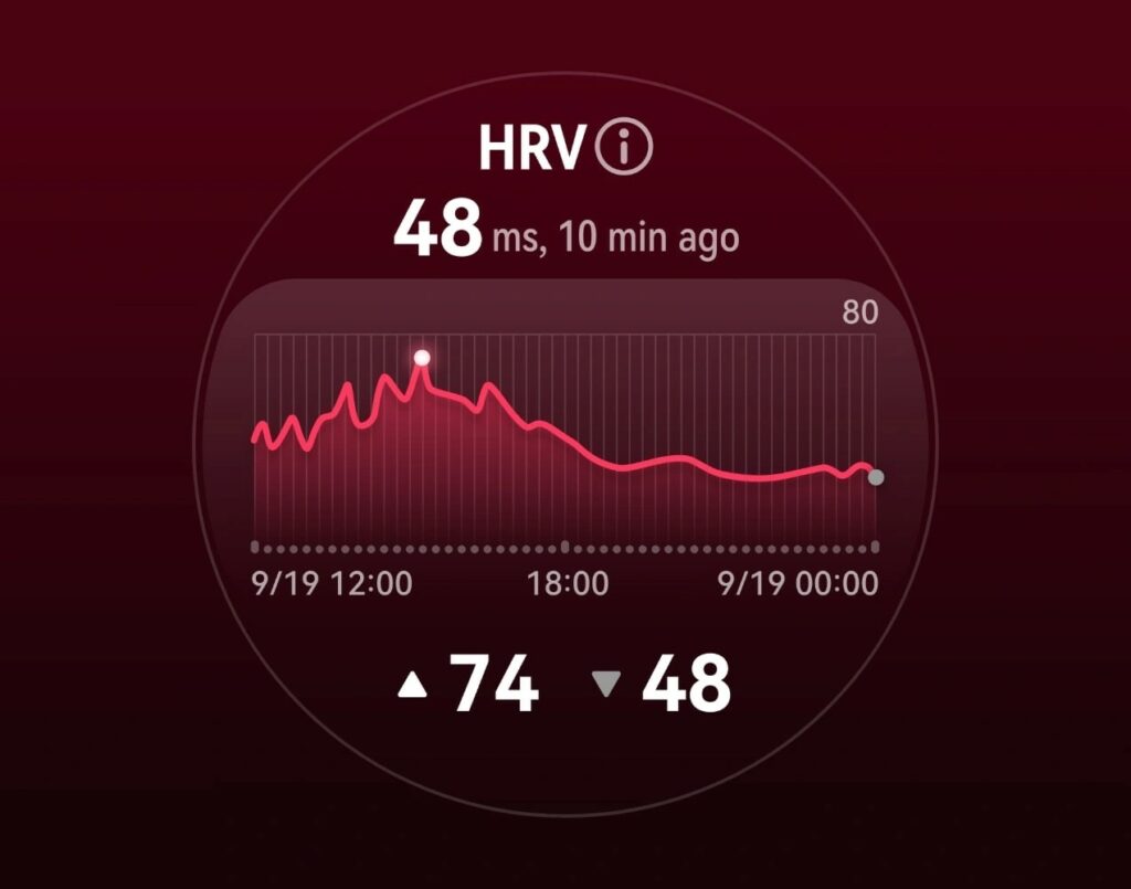 Huawei Watch GT 6: Vaš osobni life coach na zapešću huawei watch gt 6 emotional wellbeing assistant 5 2x