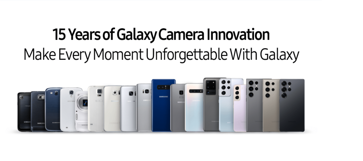 (R)evolucija kamera na Samsung Galaxy S modelima kroz godine