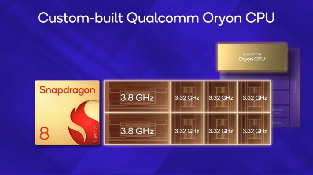 Snapdragon 8 Gen 5 donosi Elite snagu u povoljniji flagship segment 2 38