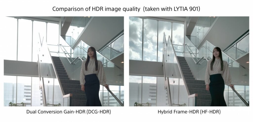 Sony LYT-901 - novi 200MP senzor kamere 3 39