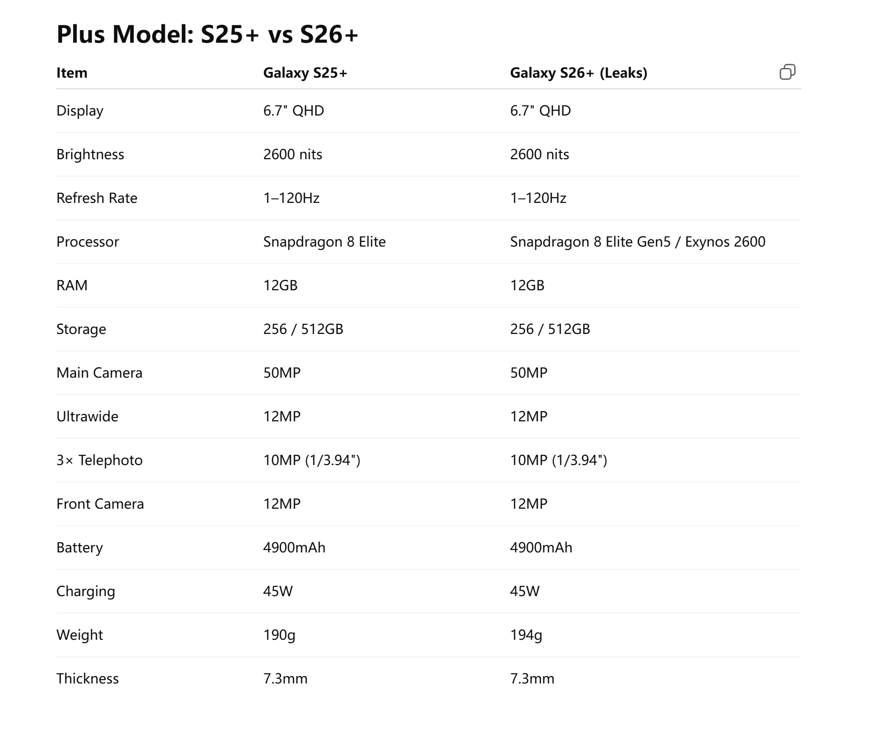 S26 1