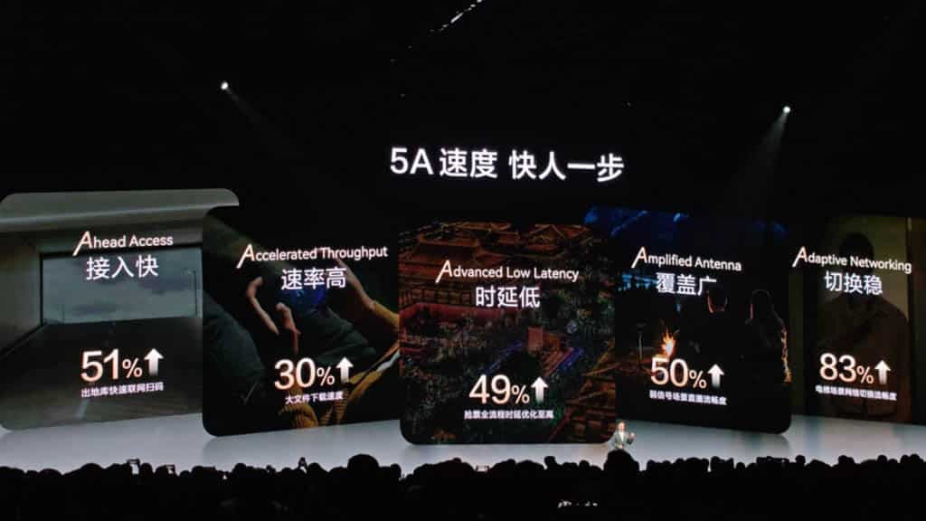 Huawei koristi 5A mrežnu tehnologiju