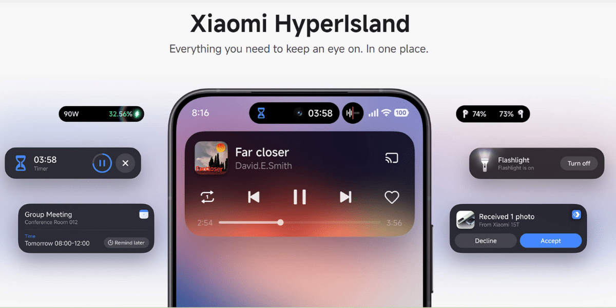 Xiaomi HyperOS 3 dolazi na veći broj uređaja [lista]