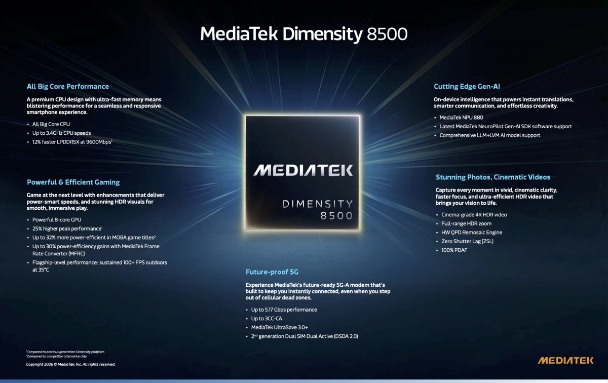 Dimensity 9500s nastavlja gdje je prošli stao 2 17