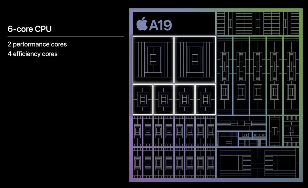 Apple A19 cipset